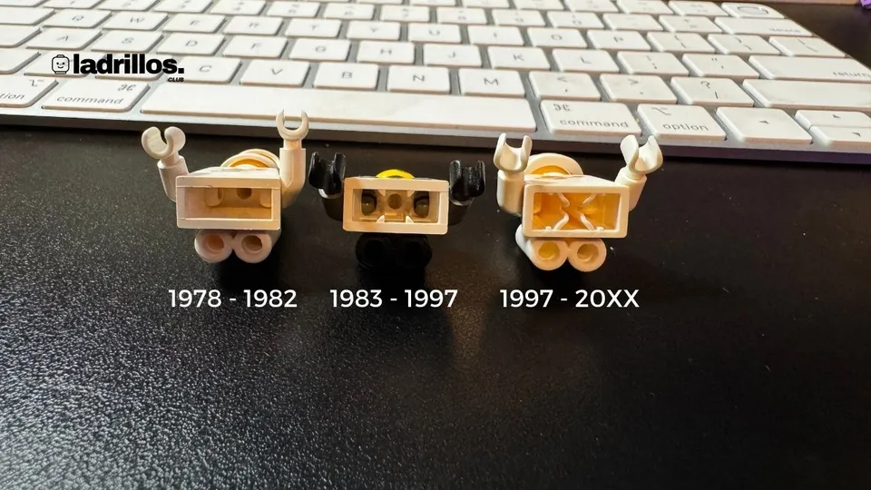 La Evolución de los Torsos de las Minifiguras LEGO